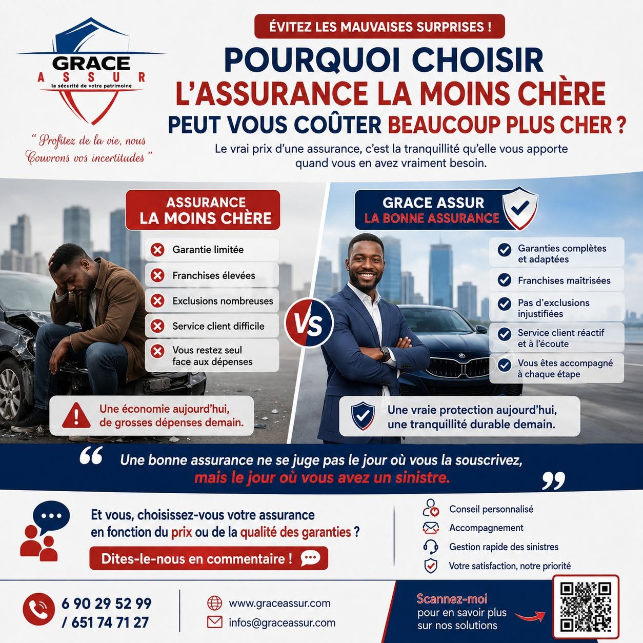 Affiche de sensibilisation Grace Assur sur le choix d'une assurance